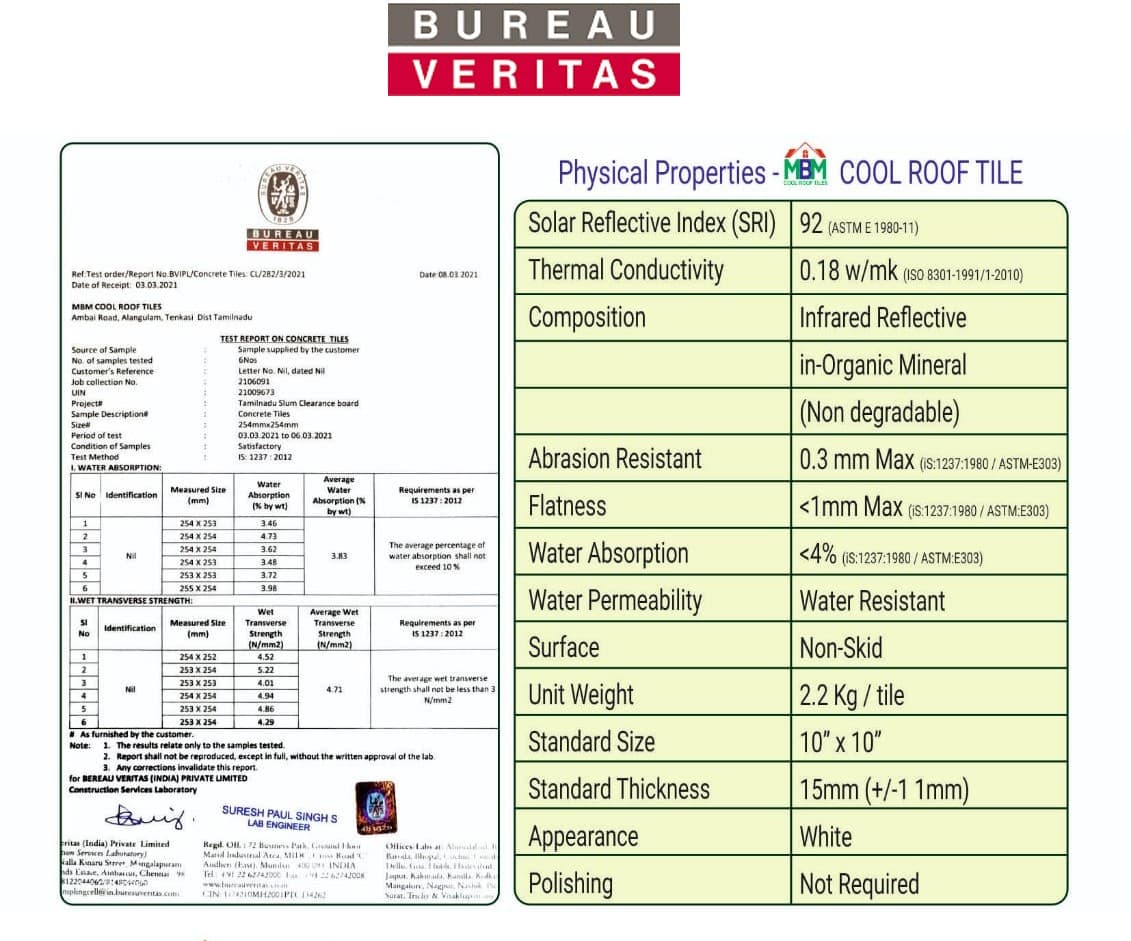 MBM cool roof tile certification document